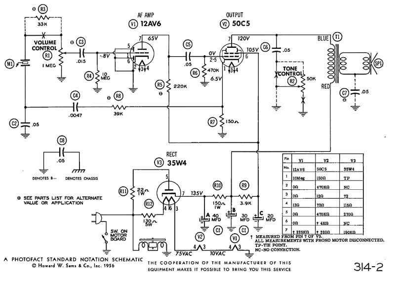 Columbia 316 Schema-A.png